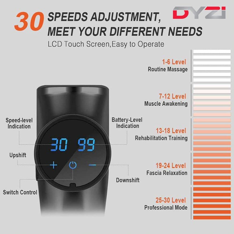 Handheld Massage Gun, Percussion Deep Tissue Muscle Body Massager 6 Heads by Dyzi