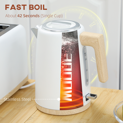 Efficient Kettle & Toaster Set - Quick Boil & Perfect Toast Every Time