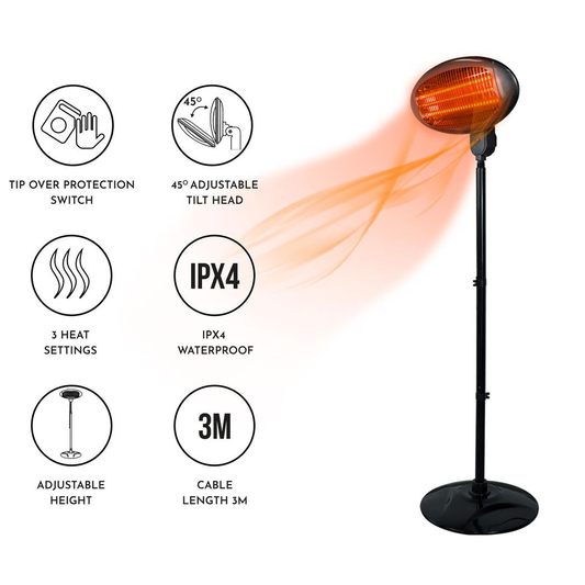 Outdoor heater with features listed on a white background