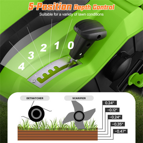 Corded Electric Lawn Dethatcher with 16-Inch Cutting Width, Wear-Resistant Wheels & Large Removable Grass Bag for Home Lawn - Green