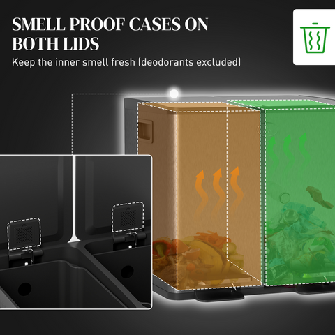2 x 15L Dual Kitchen Bin Pedal Bin for Recycling and Waste, Black
