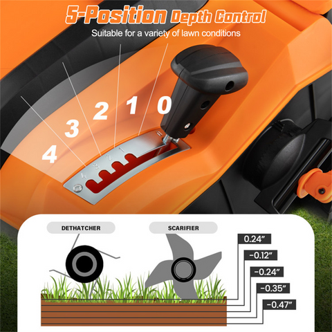 Corded Electric Lawn Dethatcher with 16-Inch Cutting Width, Wear-Resistant Wheels & Large Removable Grass Bag for Home Lawn - Orange