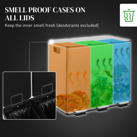 3 x 15L Triple Kitchen Bin Pedal Bin for Recycling and Waste, Silver