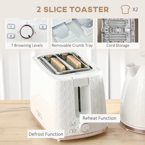 Kettle and Toaster Set 1.7L Fast Boil Kettle & 2 Slice Toaster Set White