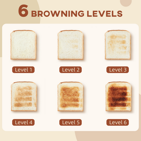 1.7L 3000W Fast Boil Electric Kettle and 2 Slice Toaster Set, Grey