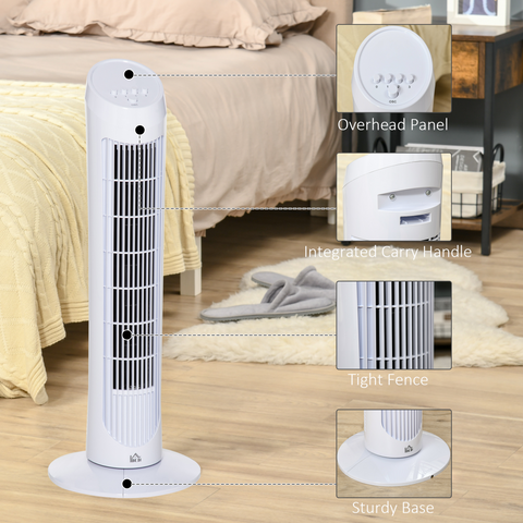 30" Tower Fan Noise Reduction Wind 3-Level Cool ABS Indoor White