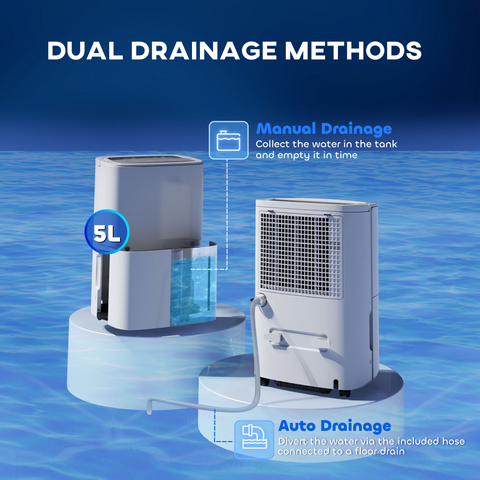 20L/Day Dehumidifier with Continuous Drainage, 5L Water Tank, Timer