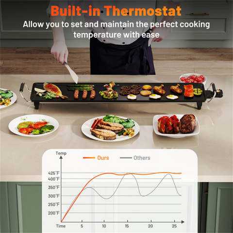 35" large electric grill with adjustable temperature