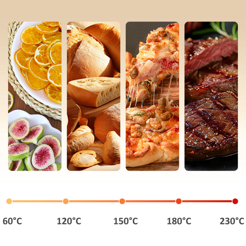 7-in-1 Toaster Oven 4-Slice w/ 60-min Timer Adjustable Thermostat 1400W