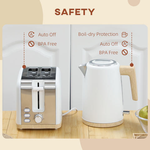 Efficient Kettle & Toaster Set - Quick Boil & Perfect Toast Every Time