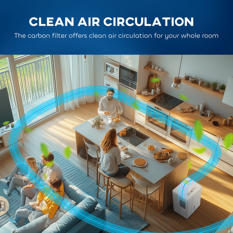 30L Dehumidifier with Filter, Auto Defrost, for Home Laundry Drying
