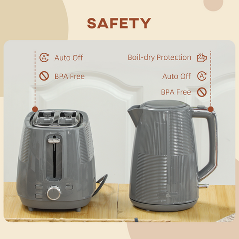 1.7L Fast Boil Electric Kettle and 2 Slice Water Toaster Set, Grey