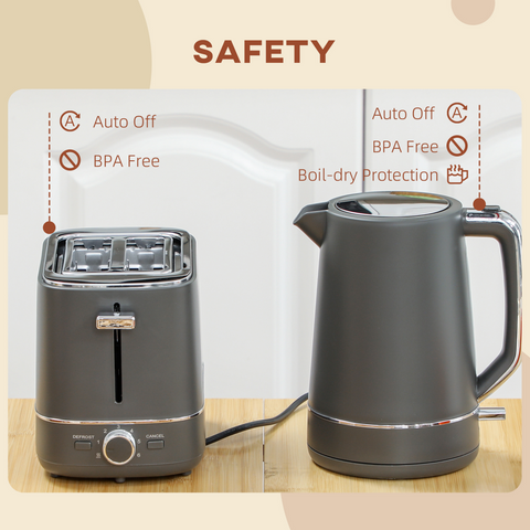 1.7L 3000W Fast Boil Electric Kettle and 2 Slice Toaster Set, Grey