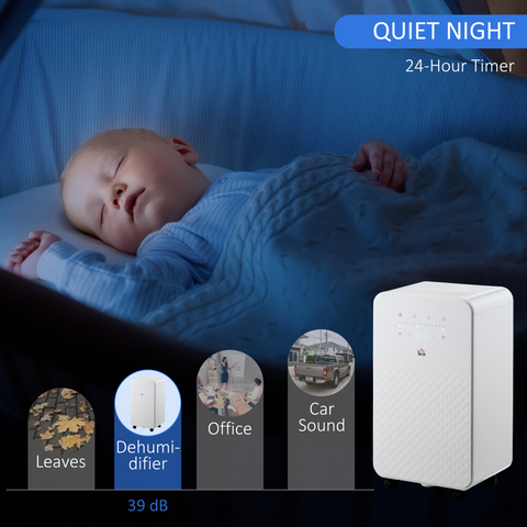 10L/Day Protable Quiet Air Dehumidifier with Purifier, Timer, 5 Modes
