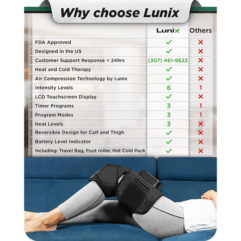 Lunix LX4 Knee Massager with Heat and Compression Rechargeable Thigh Calf and Knee with Cold or Heat Therapy Knee Wrap Brace Leg Heating Pad Black
