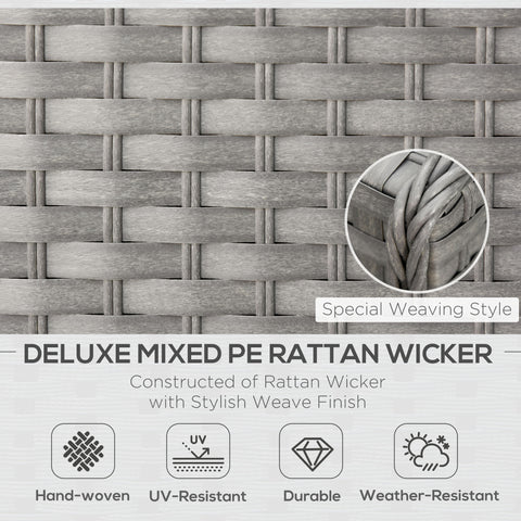 Deluxe mixed PE rattan wicker with woven pattern and text highlighting features.