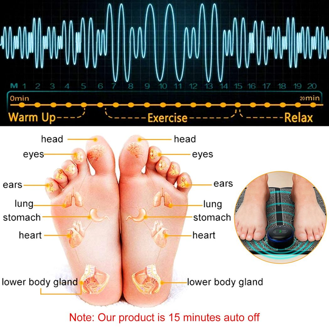 Diagram of foot reflexology with labeled parts and a product illustration on a white background.
